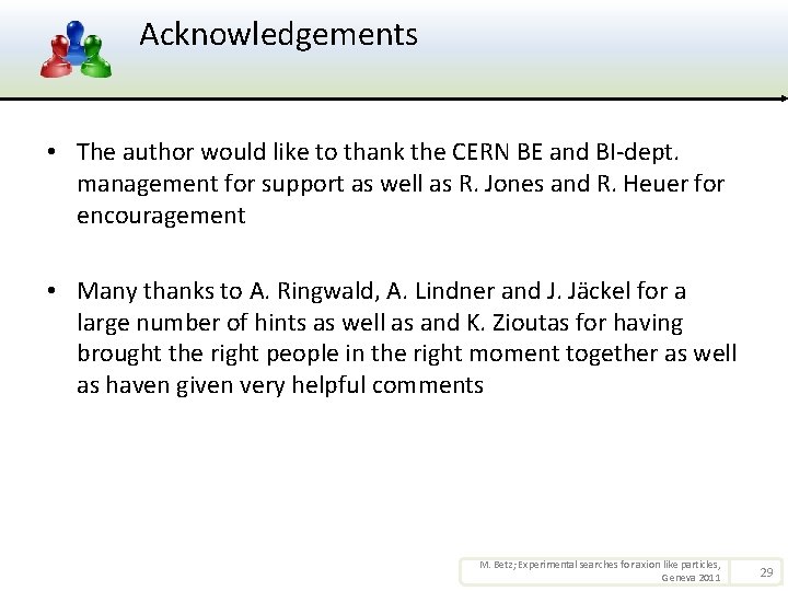 Acknowledgements • The author would like to thank the CERN BE and BI-dept. management