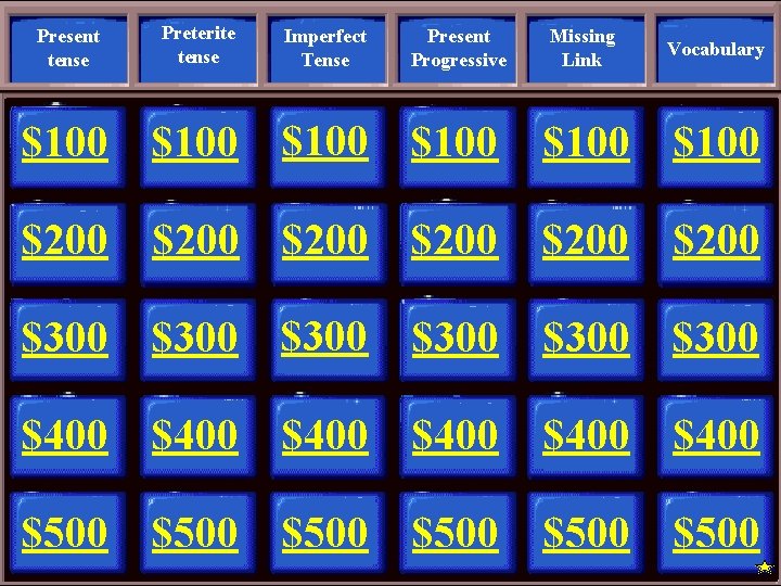 Present tense Preterite tense Missing Link Vocabulary $100 $200 $200 $100 $200 Imperfect Tense