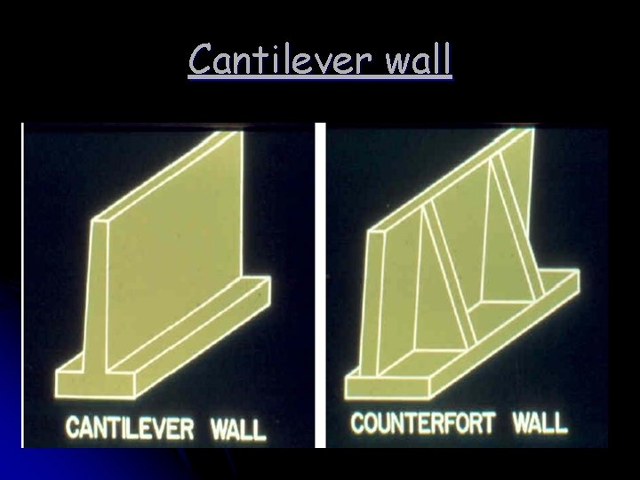 Cantilever wall 