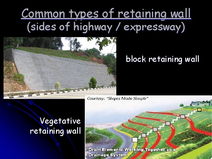Common types of retaining wall (sides of highway / expressway) block retaining wall Vegetative