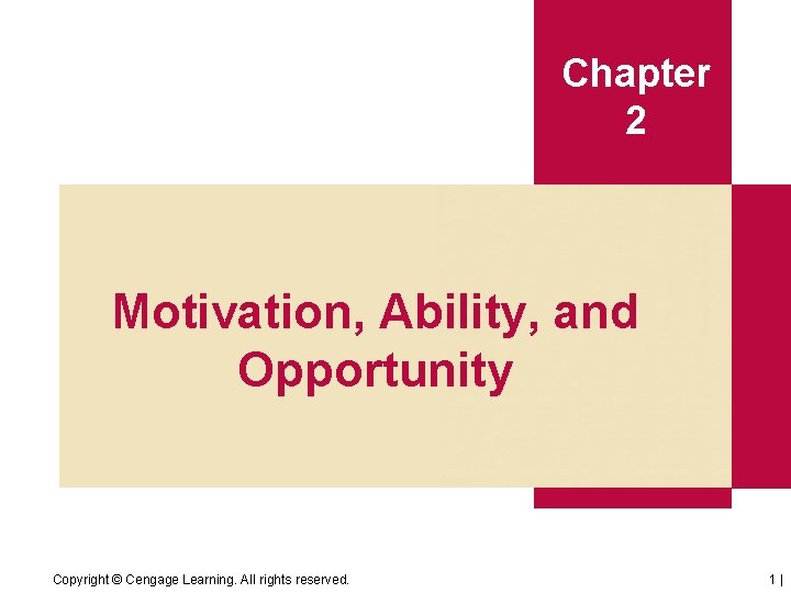 Chapter 2 Motivation, Ability, and Opportunity Copyright © Cengage Learning. All rights reserved. 1|
