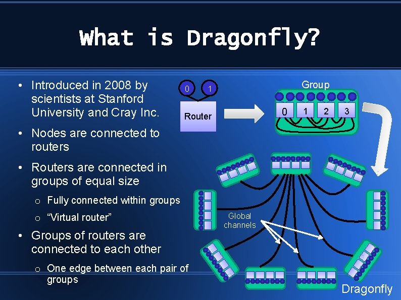 What is Dragonfly? • Introduced in 2008 by scientists at Stanford University and Cray