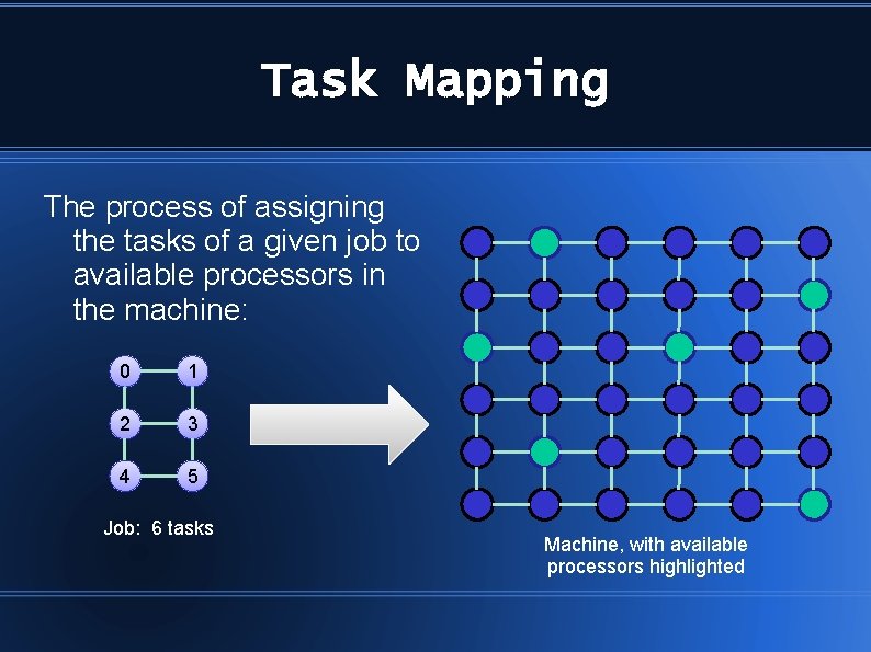 Task Mapping The process of assigning the tasks of a given job to available