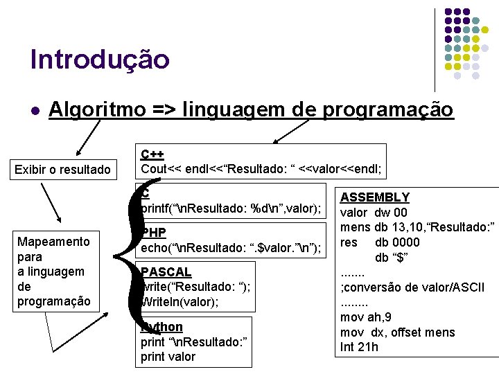 Introdução l Algoritmo => linguagem de programação { Exibir o resultado C++ Cout<< endl<<“Resultado: