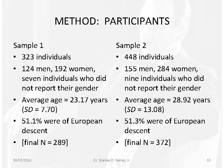 METHOD: PARTICIPANTS Sample 1 • 323 individuals • 124 men, 192 women, seven individuals