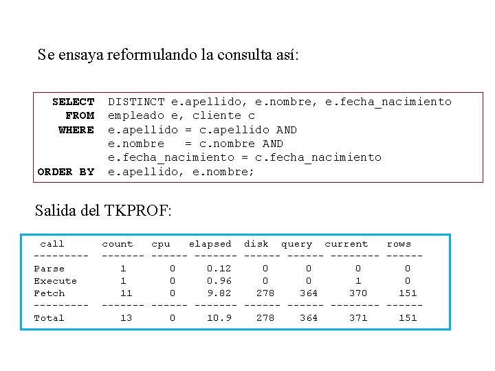 Se ensaya reformulando la consulta así: SELECT FROM WHERE ORDER BY DISTINCT e. apellido,