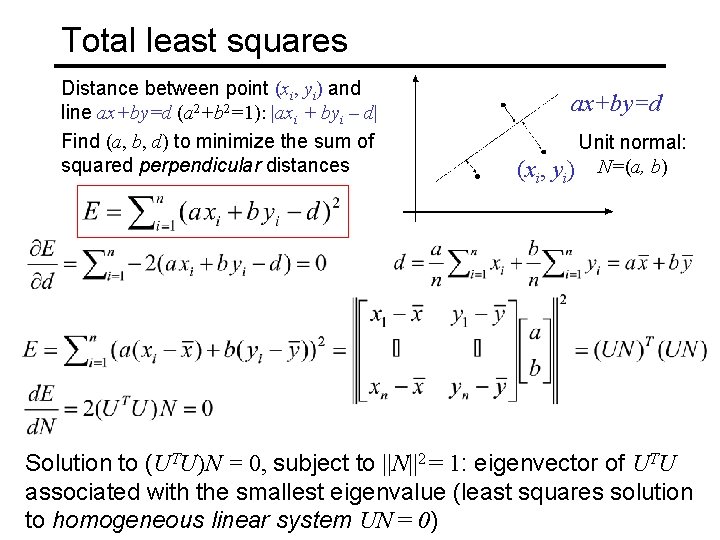 Total least squares Distance between point (xi, yi) and line ax+by=d (a 2+b 2=1):