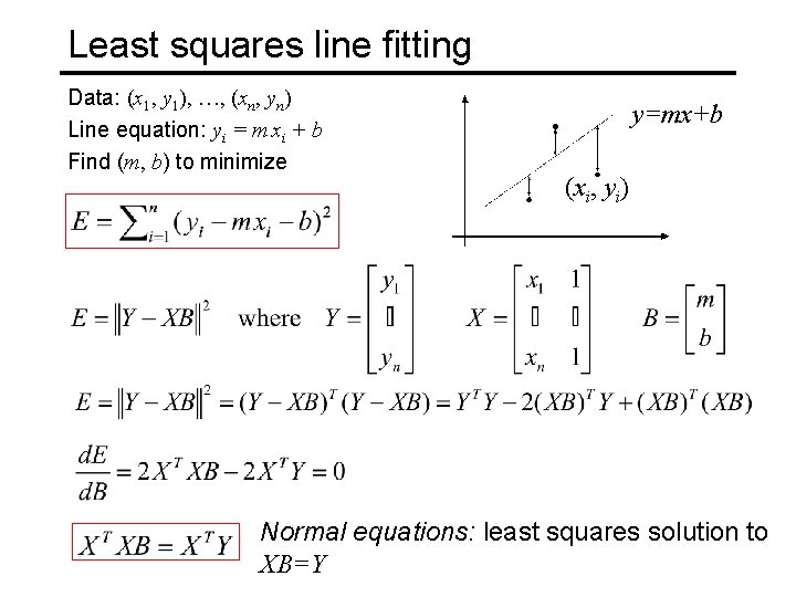 Least squares line fitting Data: (x 1, y 1), …, (xn, yn) Line equation: