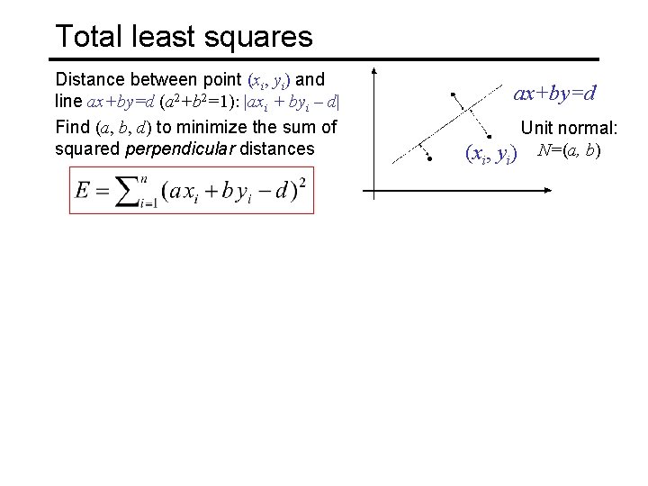 Total least squares Distance between point (xi, yi) and line ax+by=d (a 2+b 2=1):