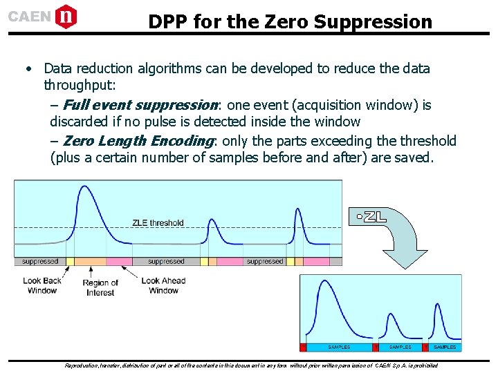 DPP for the Zero Suppression • Data reduction algorithms can be developed to reduce DPP for the Zero Suppression • Data reduction algorithms can be developed to reduce