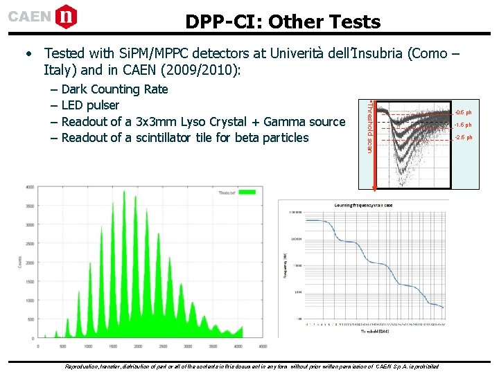 DPP-CI: Other Tests • Tested with Si. PM/MPPC detectors at Univerità dell’Insubria (Como – DPP-CI: Other Tests • Tested with Si. PM/MPPC detectors at Univerità dell’Insubria (Como –