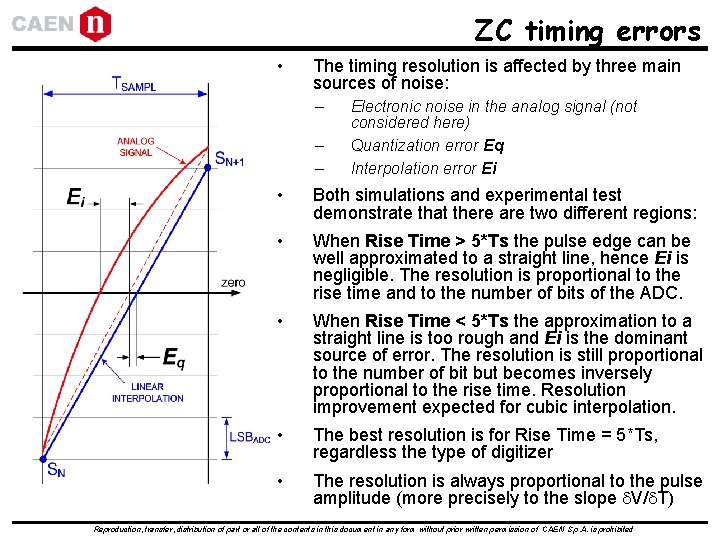 ZC timing errors • The timing resolution is affected by three main sources of ZC timing errors • The timing resolution is affected by three main sources of