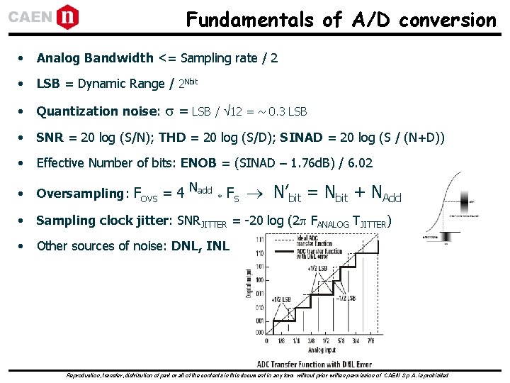 Fundamentals of A/D conversion • Analog Bandwidth <= Sampling rate / 2 • LSB Fundamentals of A/D conversion • Analog Bandwidth <= Sampling rate / 2 • LSB