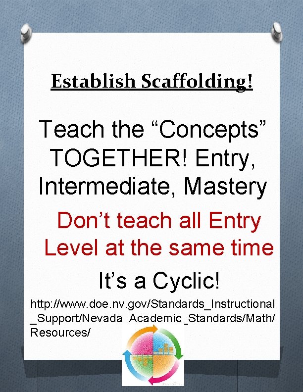 Establish Scaffolding! Teach the “Concepts” TOGETHER! Entry, Intermediate, Mastery Don’t teach all Entry Level