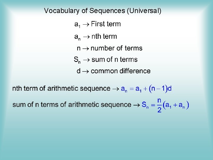 Vocabulary of Sequences (Universal) 