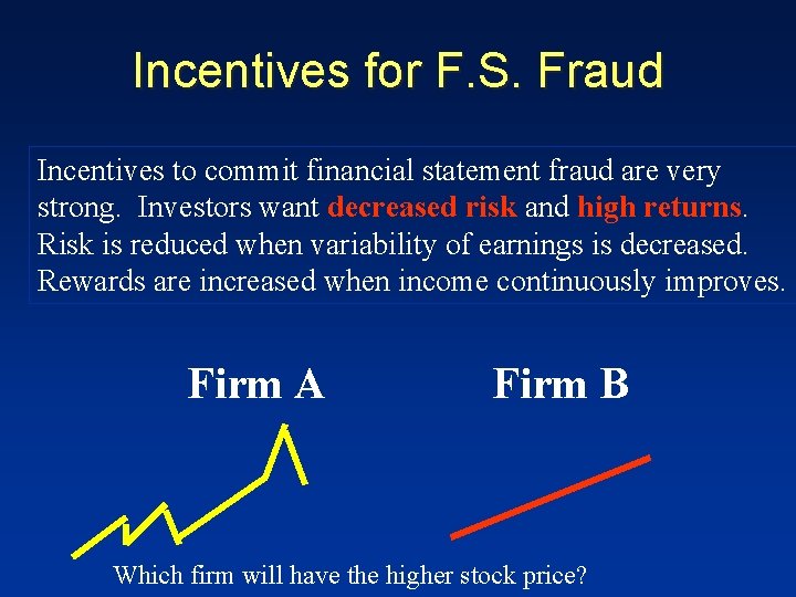 Incentives for F. S. Fraud Incentives to commit financial statement fraud are very strong.