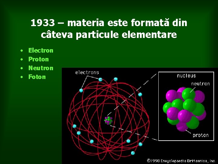 1933 – materia este formată din câteva particule elementare • • Electron Proton Neutron