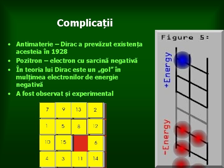 Complicații • Antimaterie – Dirac a prevăzut existența acesteia în 1928 • Pozitron –