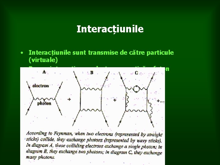 Interacțiunile • Interacțiunile sunt transmise de către particule (virtuale) • De ex. interacțiunea electromagnetică
