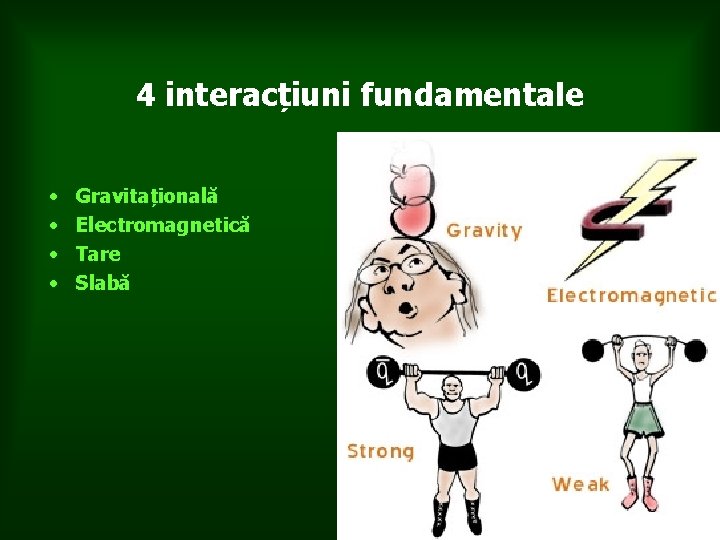 4 interacțiuni fundamentale • • Gravitațională Electromagnetică Tare Slabă 