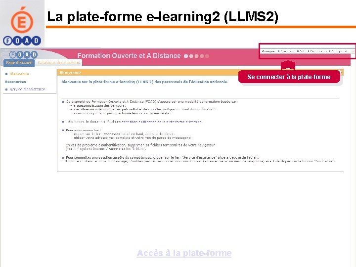 La plate-forme e-learning 2 (LLMS 2) Se connecter à la plate-forme Accès à la