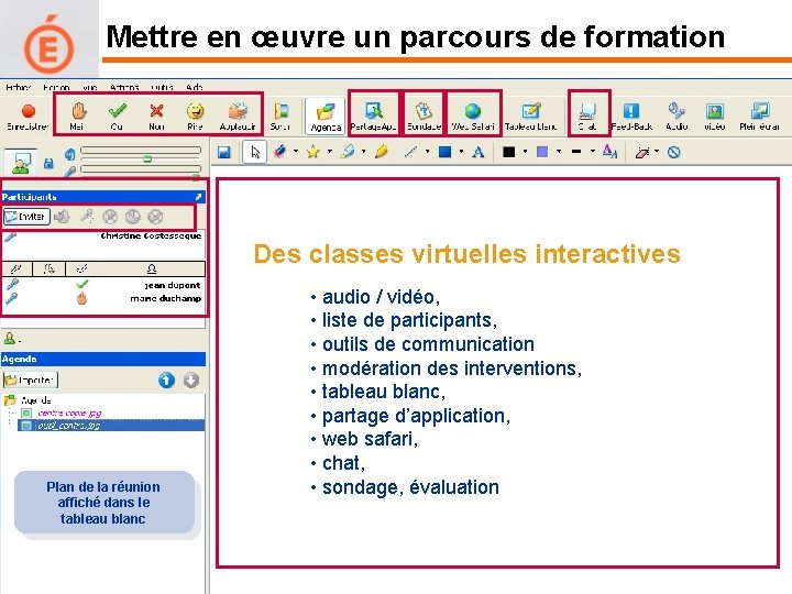 Mettre en œuvre un parcours de formation Des classes virtuelles interactives Plan de la