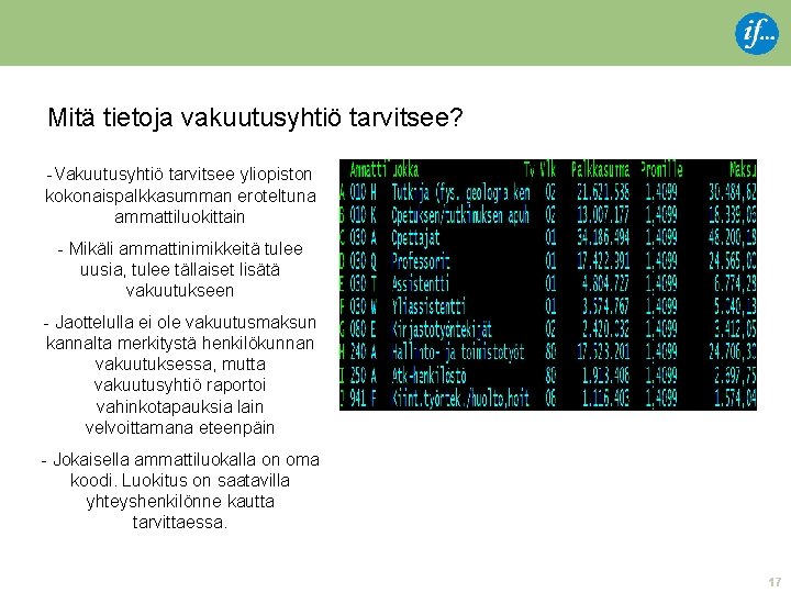 Mitä tietoja vakuutusyhtiö tarvitsee? -Vakuutusyhtiö tarvitsee yliopiston kokonaispalkkasumman eroteltuna ammattiluokittain - Mikäli ammattinimikkeitä tulee