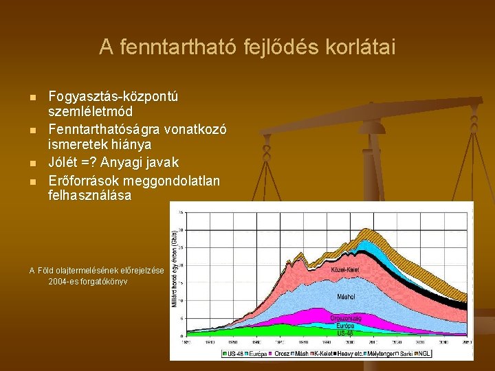 A fenntartható fejlődés korlátai n n Fogyasztás-központú szemléletmód Fenntarthatóságra vonatkozó ismeretek hiánya Jólét =?