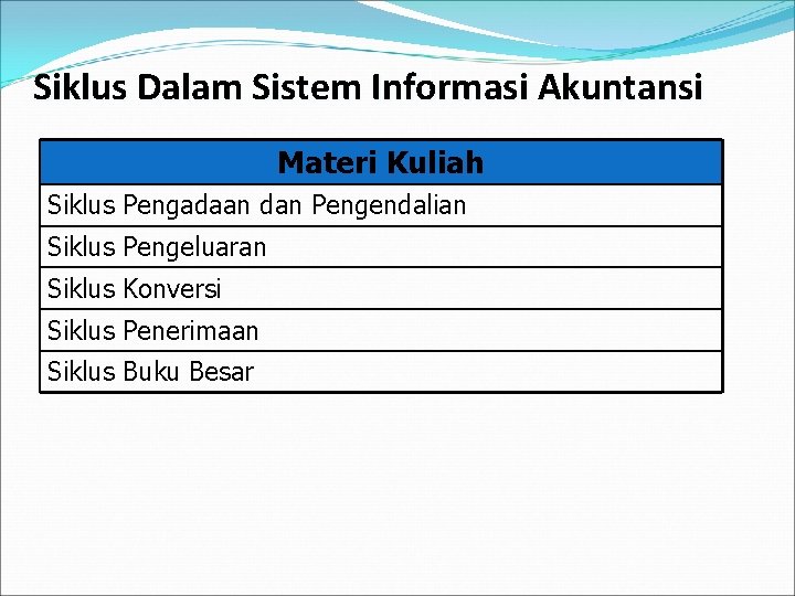 Siklus Dalam Sistem Informasi Akuntansi Materi Kuliah Siklus Pengadaan dan Pengendalian Siklus Pengeluaran Siklus