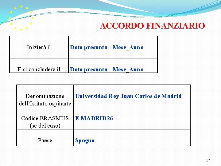 ACCORDO FINANZIARIO Inizierà il Data presunta - Mese_Anno E si concluderà il Data presunta