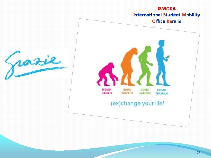 ISMOKA International Student Mobility Office Karalis 28 