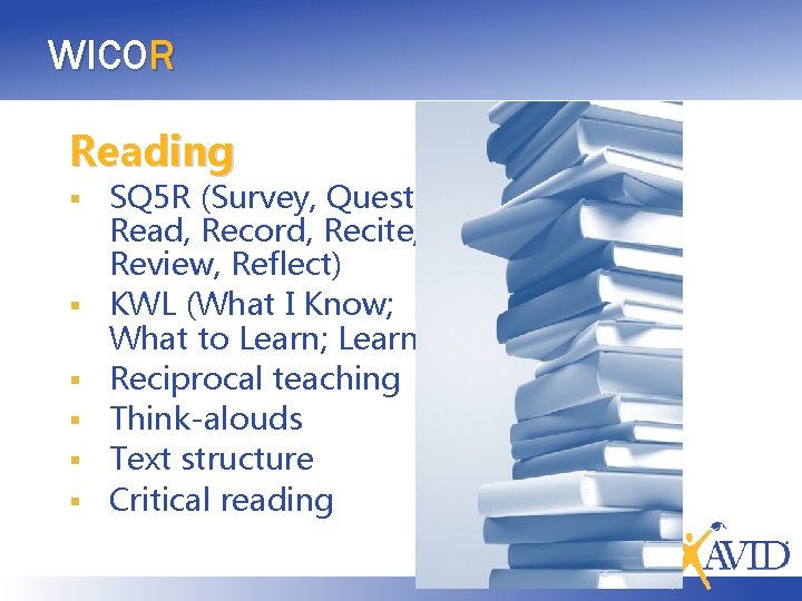 WICOR Reading § § § SQ 5 R (Survey, Question, Read, Record, Recite, Review,