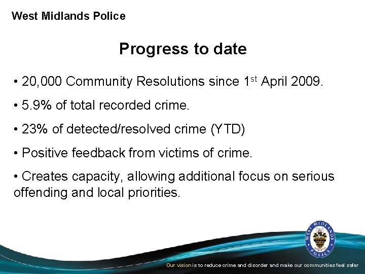 West Midlands Police Progress to date • 20, 000 Community Resolutions since 1 st