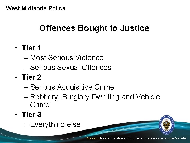 West Midlands Police Offences Bought to Justice • Tier 1 – Most Serious Violence