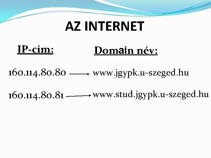 AZ INTERNET IP-cím: Domain név: 160. 114. 80 www. jgypk. u-szeged. hu 160. 114.