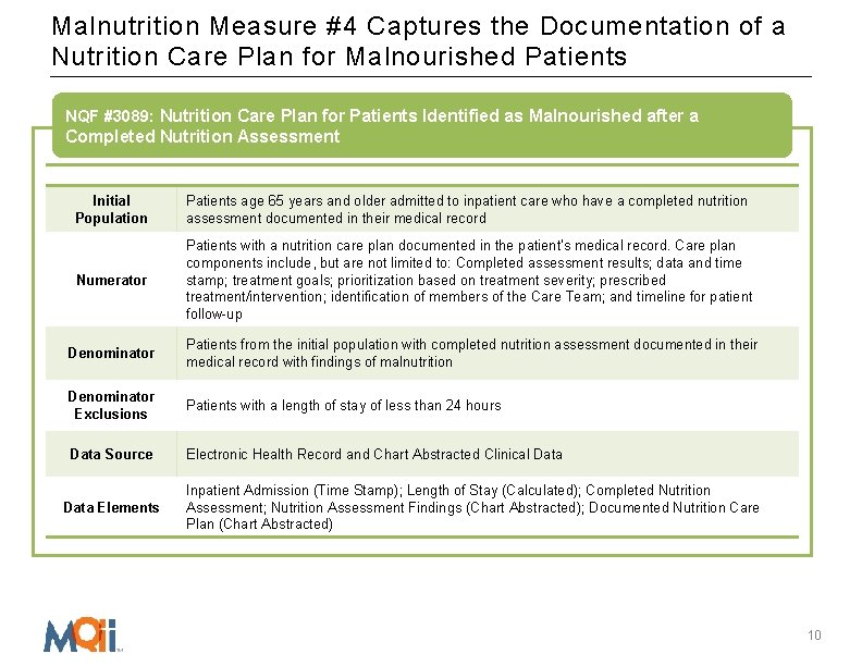 Malnutrition Measure #4 Captures the Documentation of a Nutrition Care Plan for Malnourished Patients