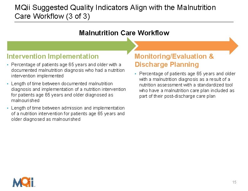 MQii Suggested Quality Indicators Align with the Malnutrition Care Workflow (3 of 3) Malnutrition