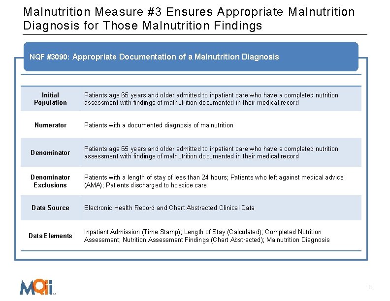 Malnutrition Measure #3 Ensures Appropriate Malnutrition Diagnosis for Those Malnutrition Findings NQF #3090: Appropriate