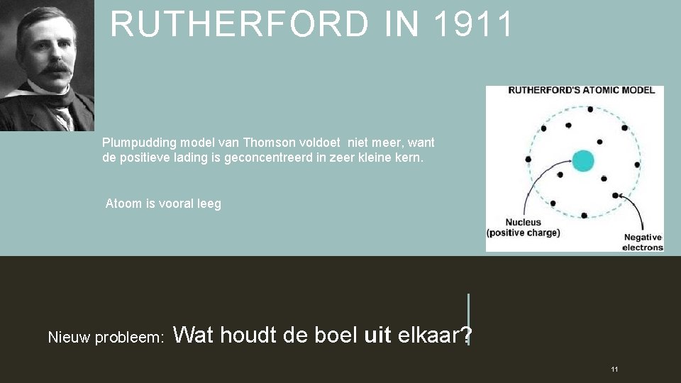 RUTHERFORD IN 1911 Plumpudding model van Thomson voldoet niet meer, want de positieve lading