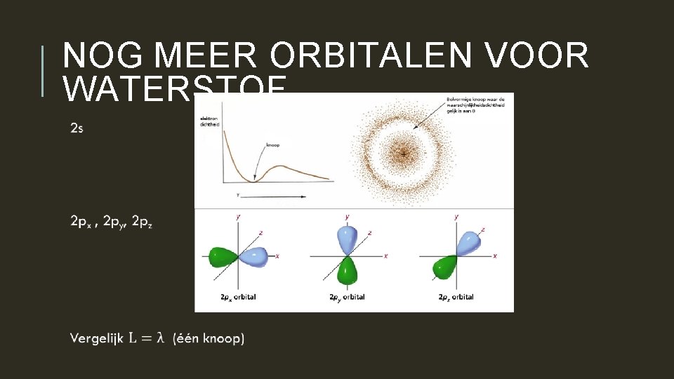 NOG MEER ORBITALEN VOOR WATERSTOF 