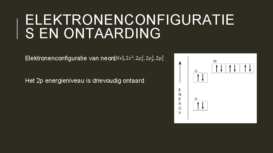 ELEKTRONENCONFIGURATIE S EN ONTAARDING Elektronenconfiguratie van neon: Het 2 p energieniveau is drievoudig ontaard