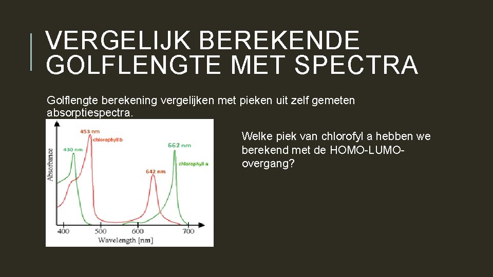 VERGELIJK BEREKENDE GOLFLENGTE MET SPECTRA Golflengte berekening vergelijken met pieken uit zelf gemeten absorptiespectra.