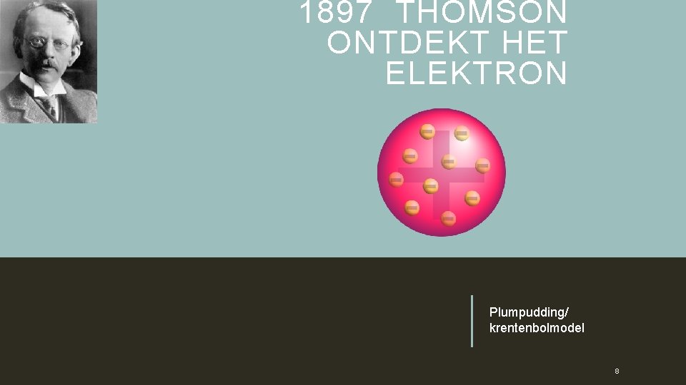 1897 THOMSON ONTDEKT HET ELEKTRON Plumpudding/ krentenbolmodel 8 