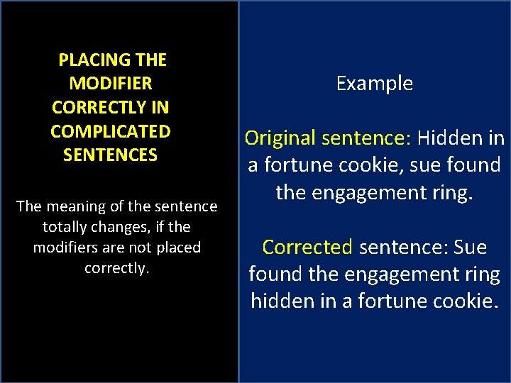 PLACING THE MODIFIER CORRECTLY IN COMPLICATED SENTENCES The meaning of the sentence totally changes,