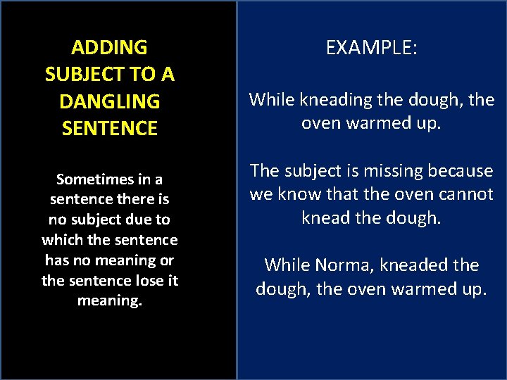 ADDING SUBJECT TO A DANGLING SENTENCE Sometimes in a sentence there is no subject