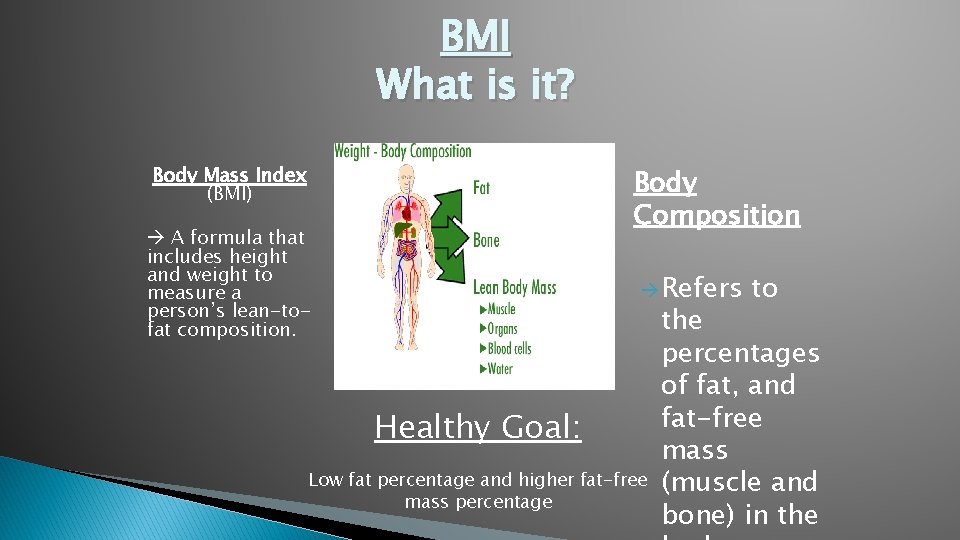 BMI What is it? Body Mass Index (BMI) Body Composition A formula that includes