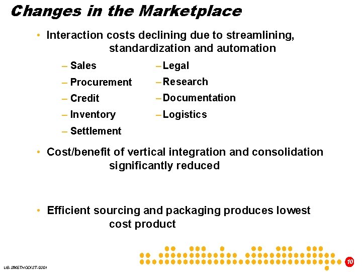 Changes in the Marketplace • Interaction costs declining due to streamlining, standardization and automation