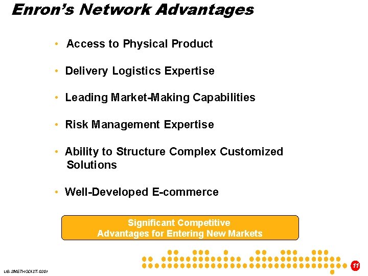 Enron’s Network Advantages • Access to Physical Product • Delivery Logistics Expertise • Leading