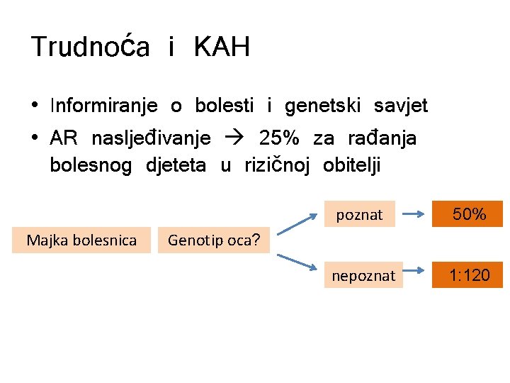 Trudnoća i KAH • Informiranje o bolesti i genetski savjet • AR nasljeđivanje 25%