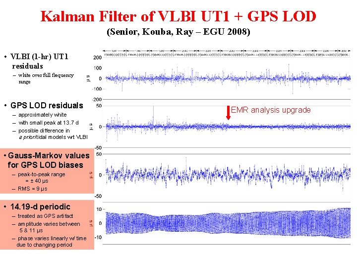 Kalman Filter of VLBI UT 1 + GPS LOD (Senior, Kouba, Ray – EGU